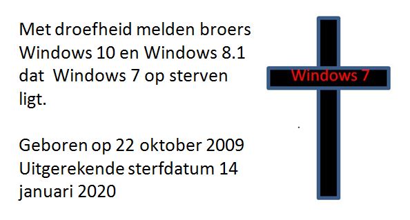 Doodsbrief van Windows 7